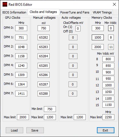 Red BIOS Editor, how red bios editor works, Red BIOS Editor bios setup guide
