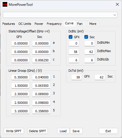 Red BIOS Editor, how red bios editor works, Red BIOS Editor bios setup guide